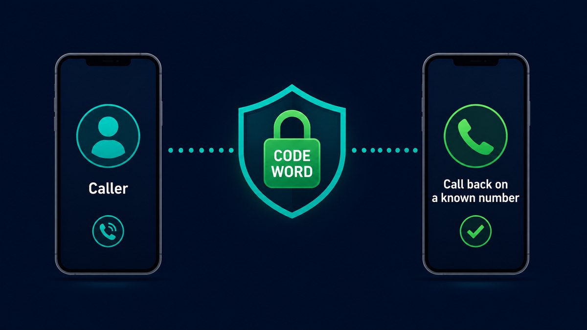 Diagram showing two phones connected with a shield and the words Code Word, and a prompt to call back on a known number